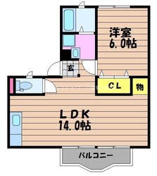 RE APARTMENTの物件間取画像